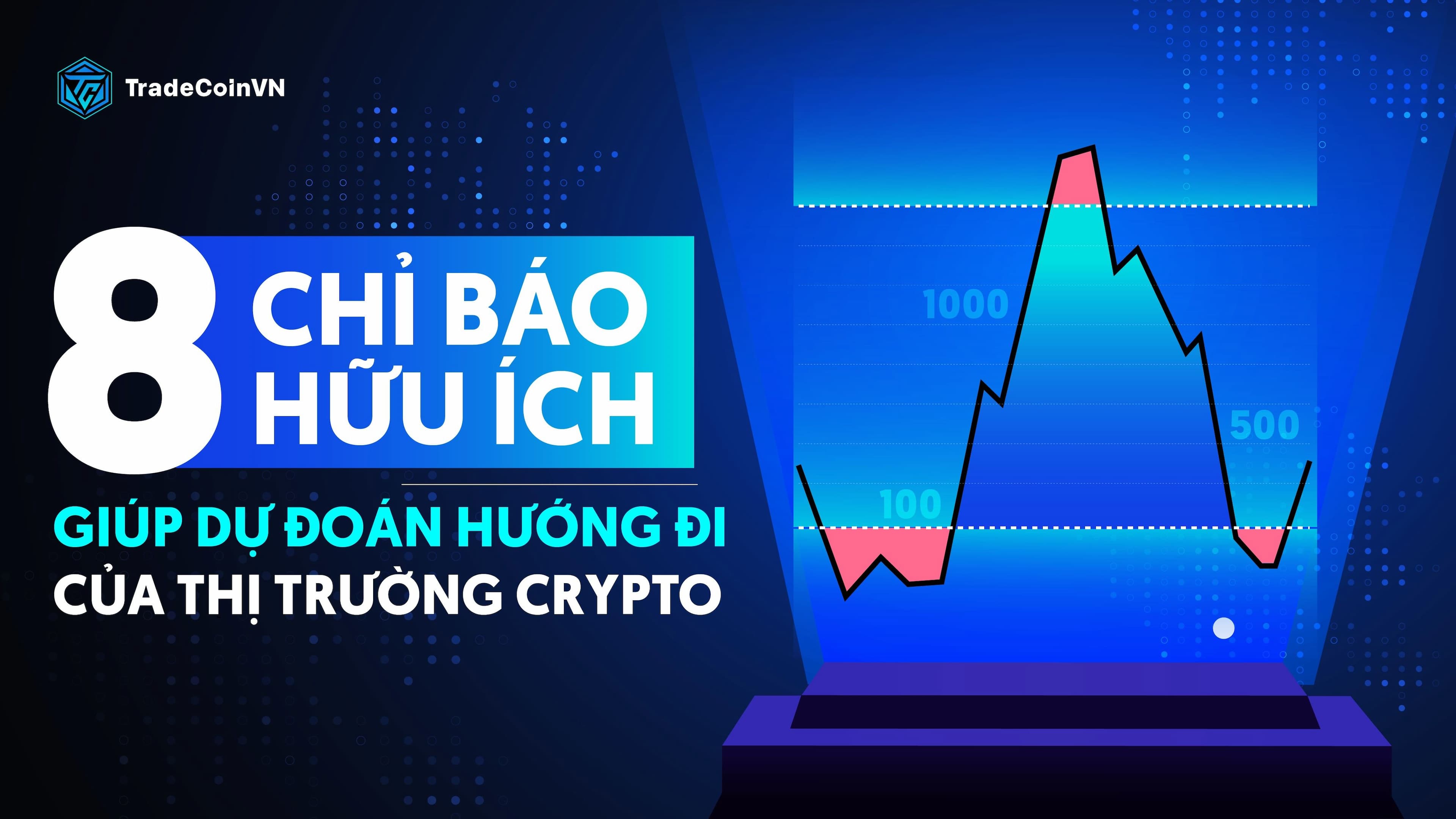 8 chỉ báo hữu ích giúp dự đoán hướng đi của thị trường crypto