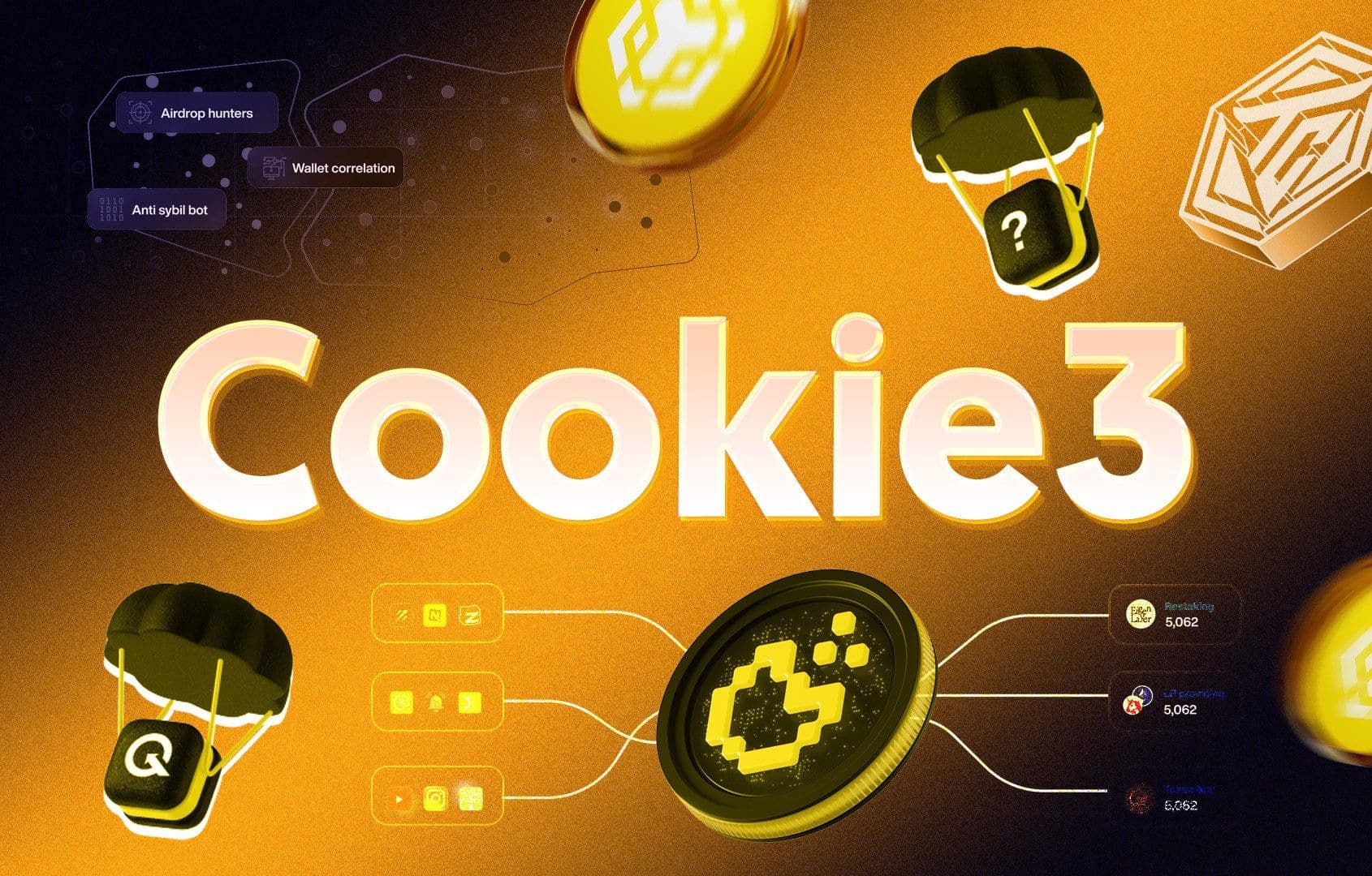 Cookie3 (COOKIE) là gì? Nền tảng MarketingFi được mệnh danh Google Analytics phiên bản Web3 & AI